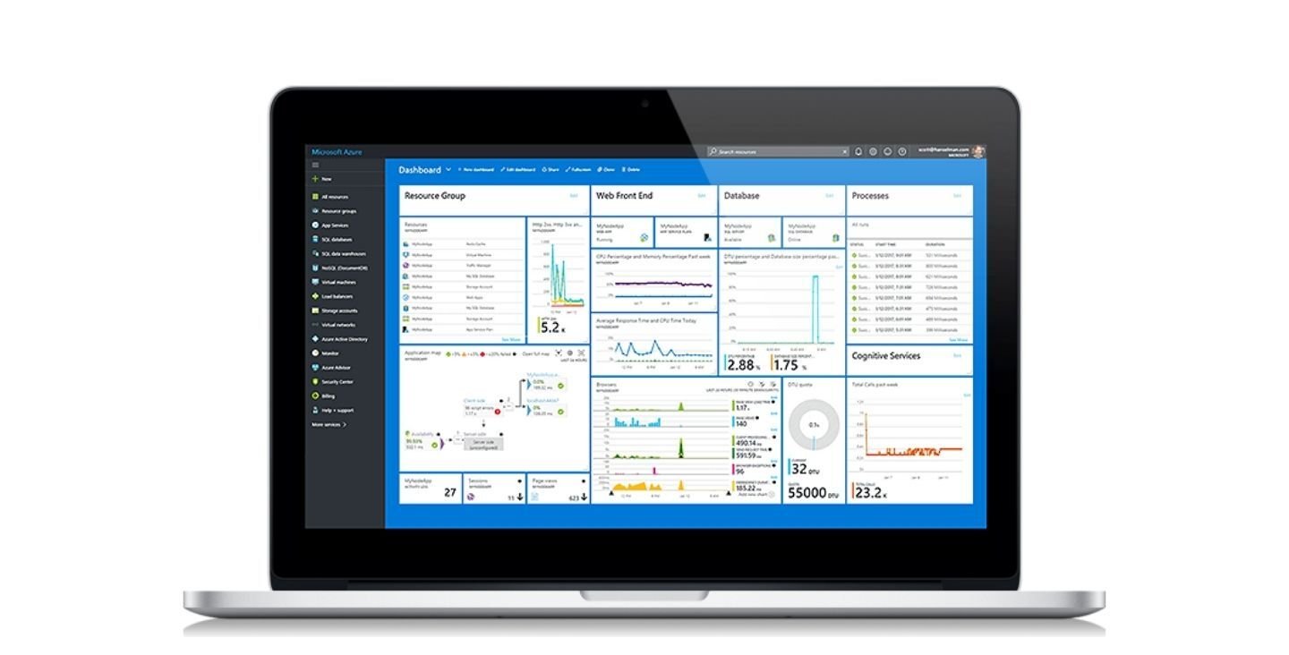 Resource - Whitepapper - Azure
